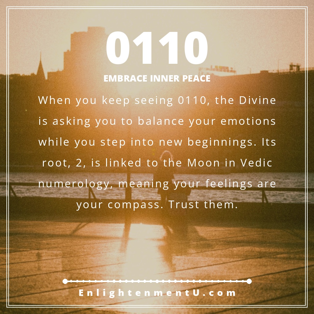 Meaning of seeing 0110 angel number