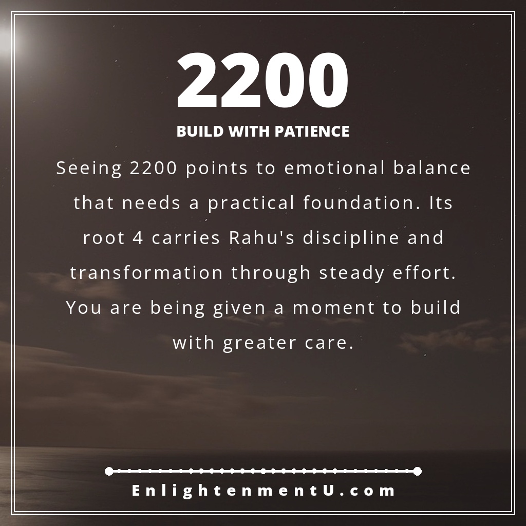 2200 angel number pin with the number 2200 in large type and the words 'Build With Patience'; meaning of seeing 2200 angel number.