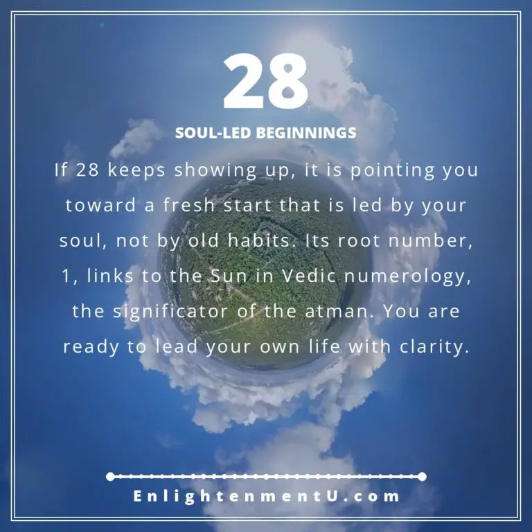 Read more about the article 28 Angel Number Meaning: Love, Money & Vedic Insight