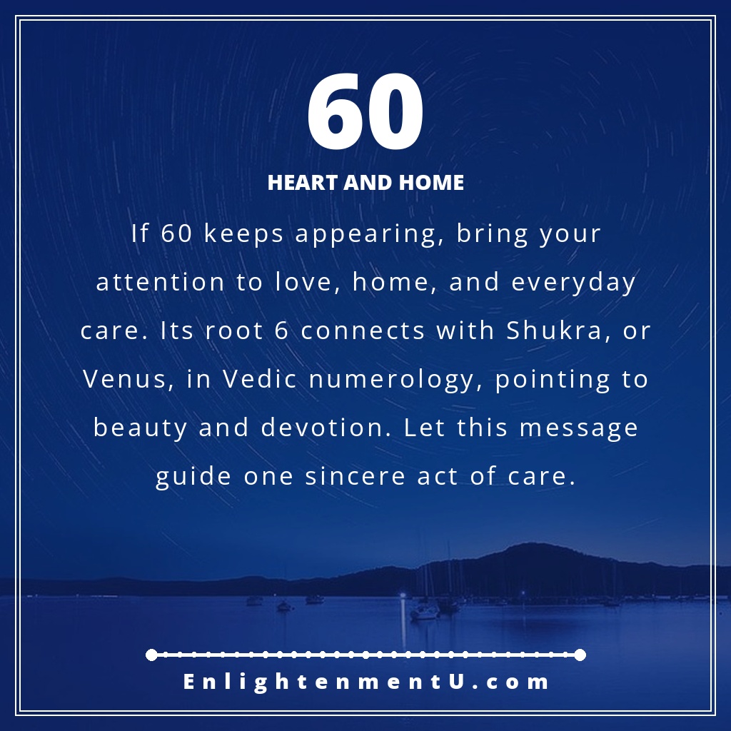 60 angel number pin with the number 60 over a soft home scene; text reads 'Heart And Home', meaning of seeing 60 angel number.