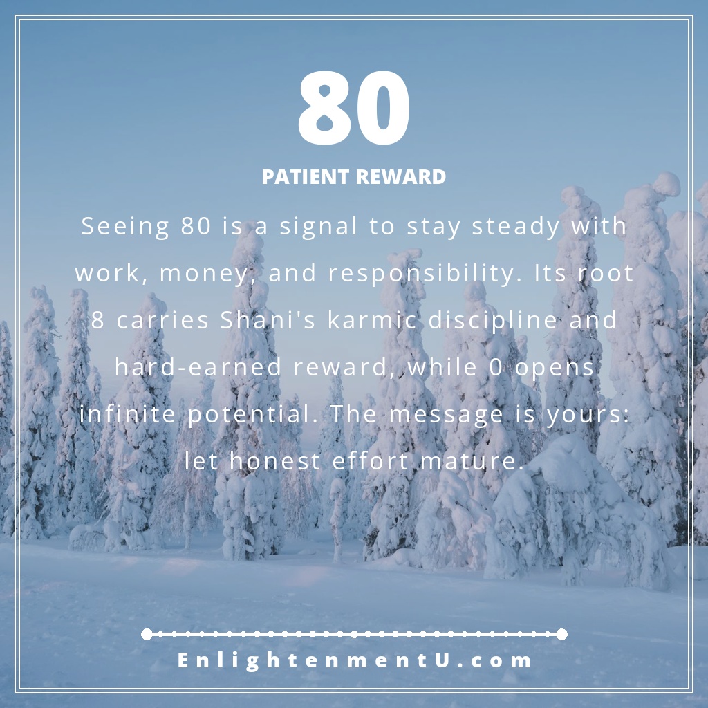 80 angel number pin with the number 80 in large type and the words 'Patient Reward'; meaning of seeing 80 angel number.