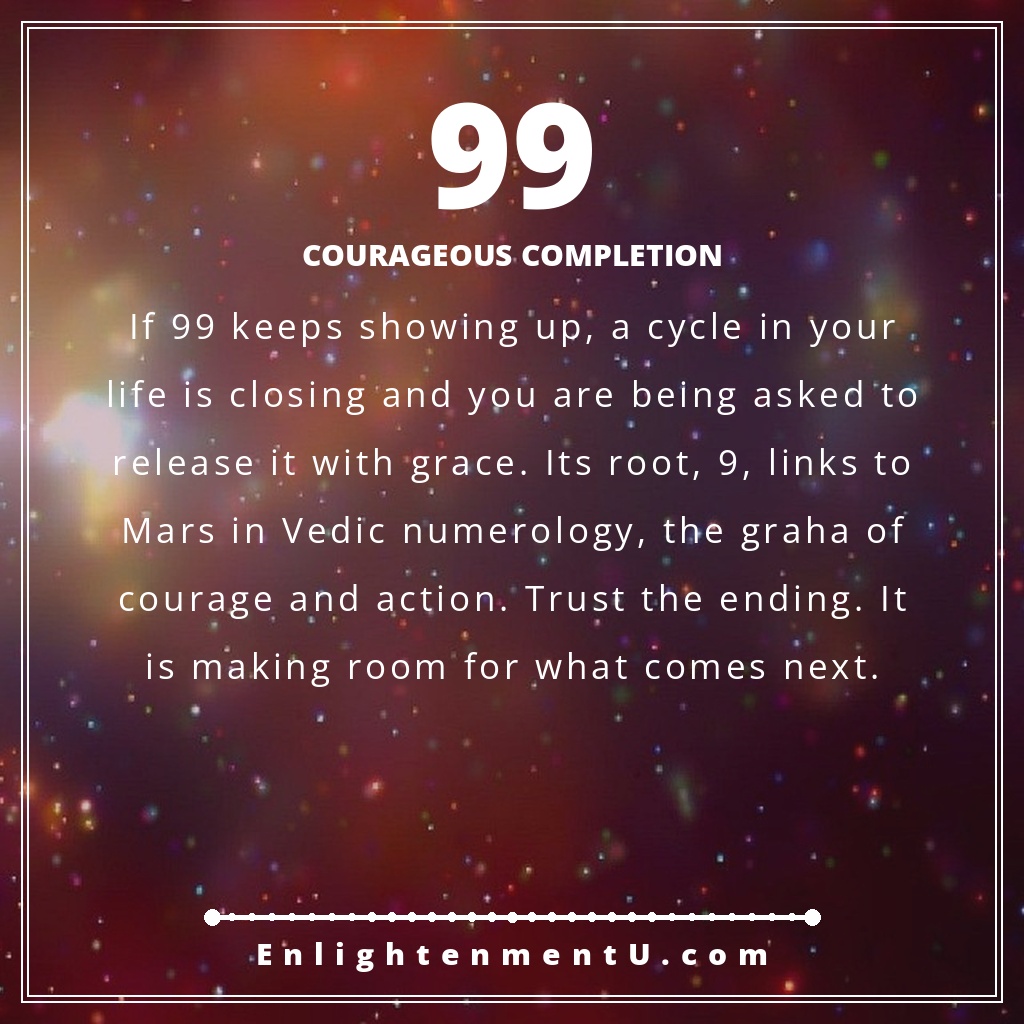 Meaning of seeing 99 angel number